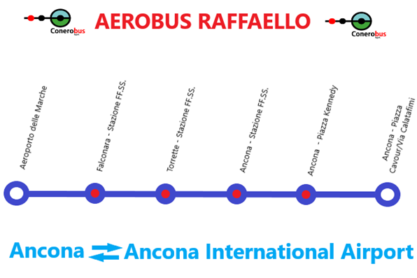 Percorso Aerobus Raffaello Aereoporto delle Marche, Falconara Stazione FF.SS. , Torrette Stazione FF.SS. , Ancona Stazione FF. SS. , Ancona Piazza Kennedy, Ancona Piazza Cavour/ Via Calatafimi